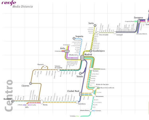 Mapa Centro de Trenes de Media Distancia en Madrid